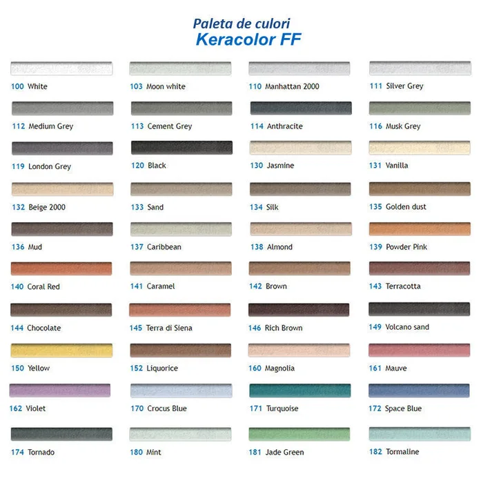 Chit de rosturi pentru gresie și faianță, Mapei Keracolor FF, 141 caramel, interior/ exterior, 2 kg